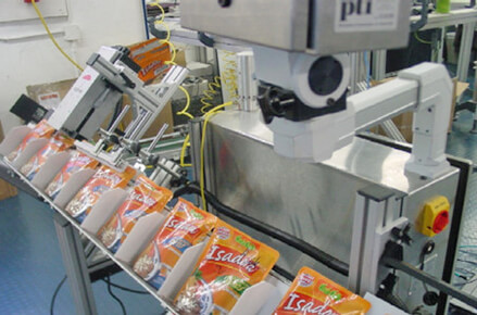 食品加工機械解決方案